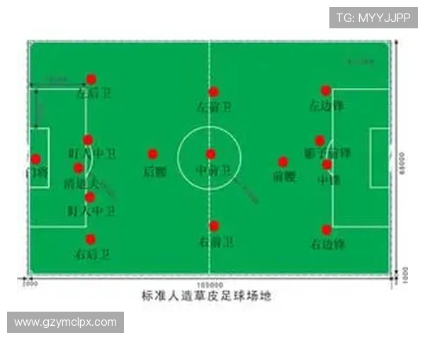 西班牙足球明星的崛起与成就解析及其对全球足球的影响